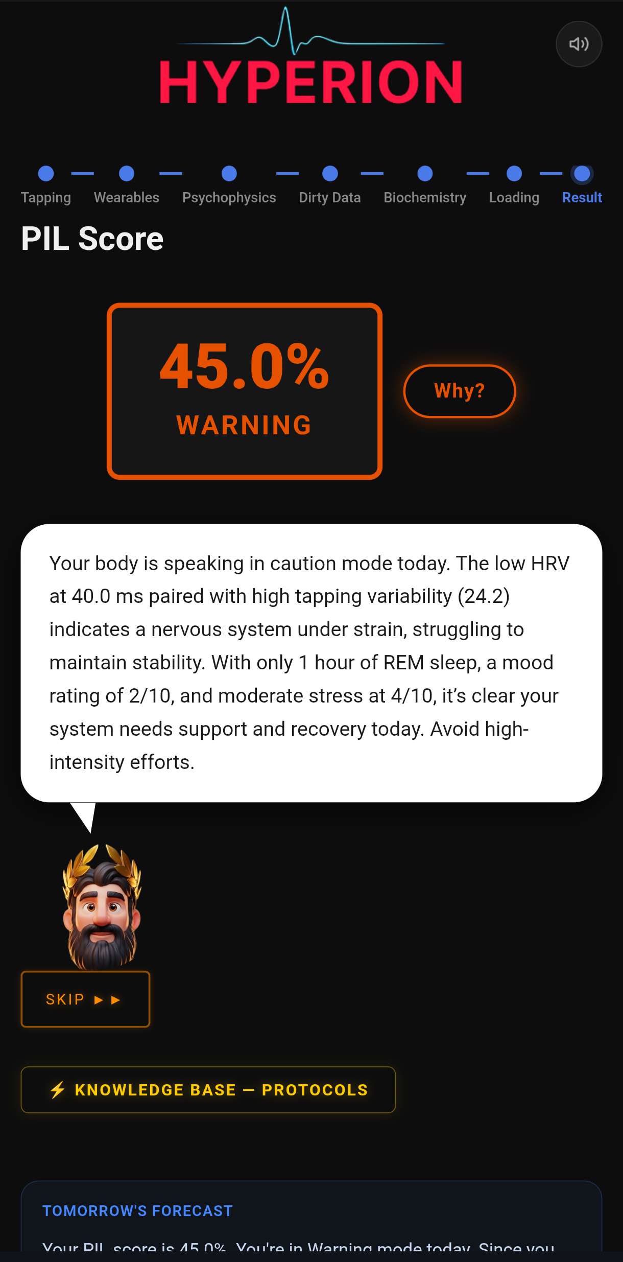 PIL Score Warning