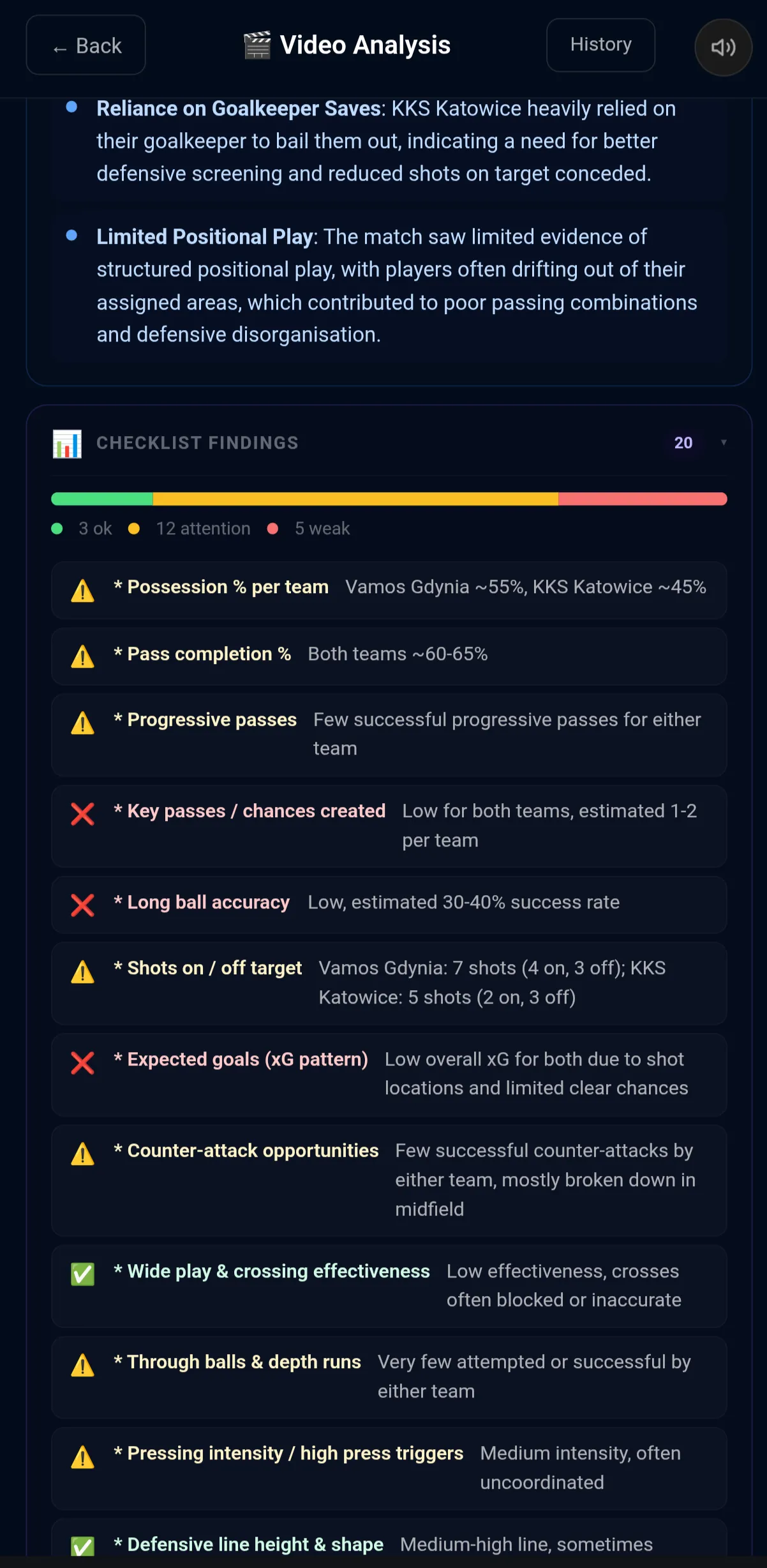 Per-metric checklist findings