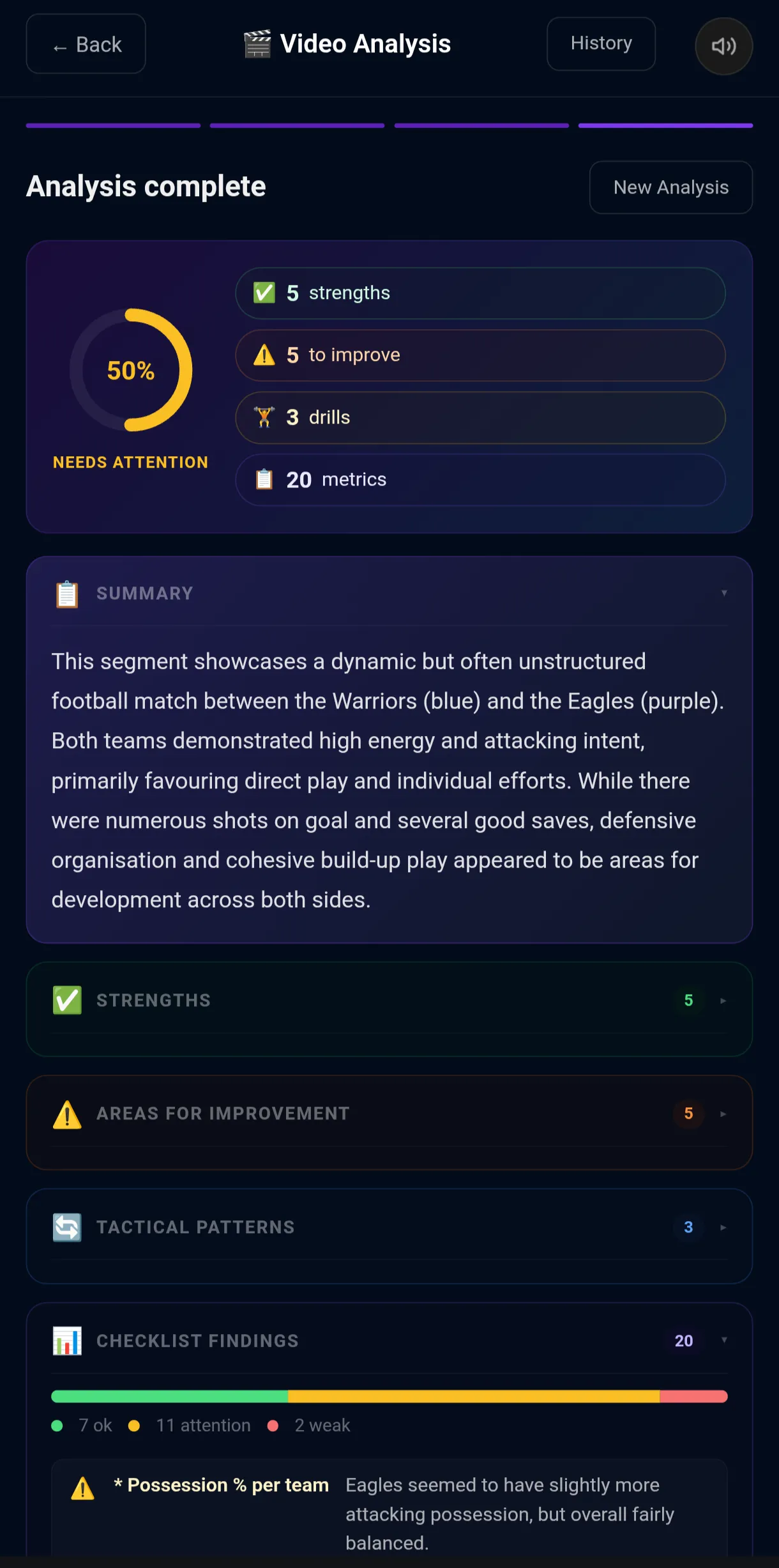 Analysis — summary & strengths