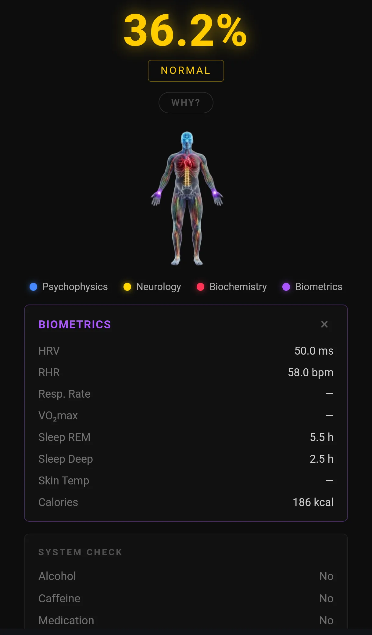 Biometrics & Biochemistry