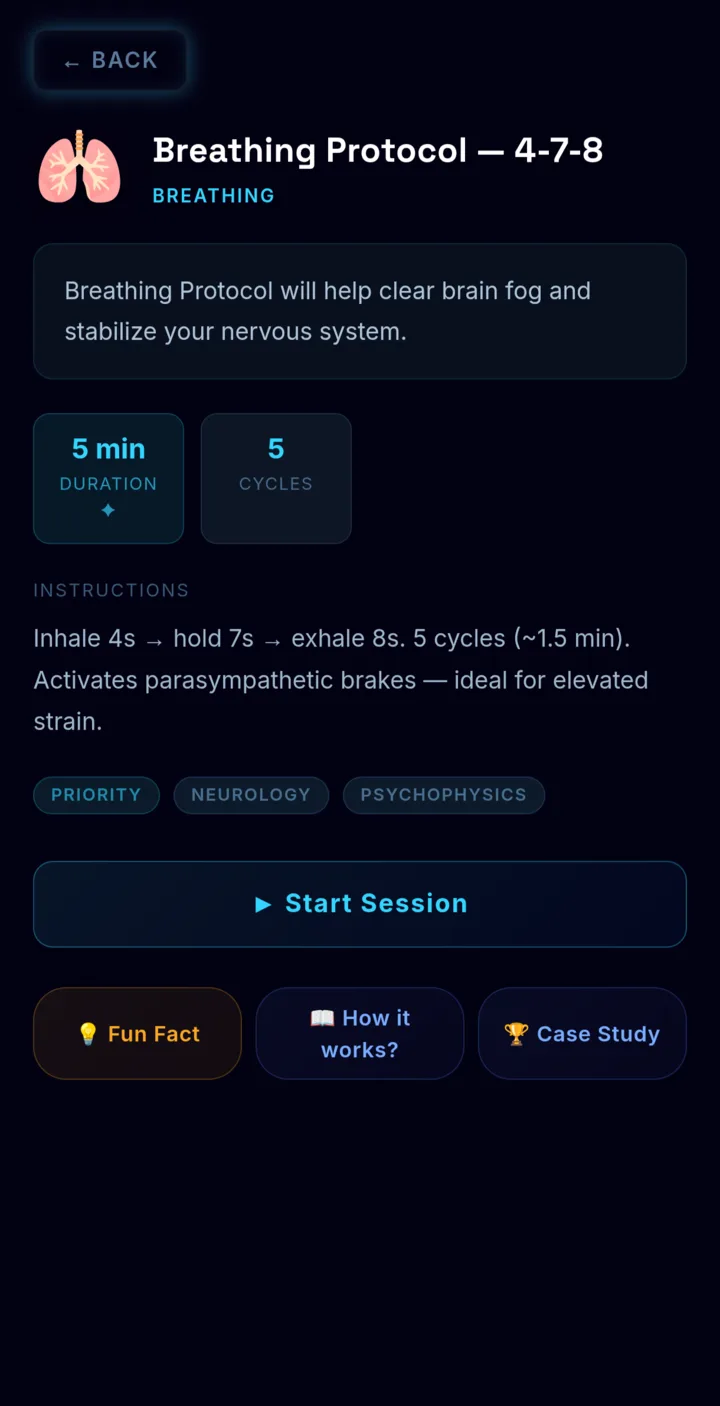 4-7-8 Breathing Protocol