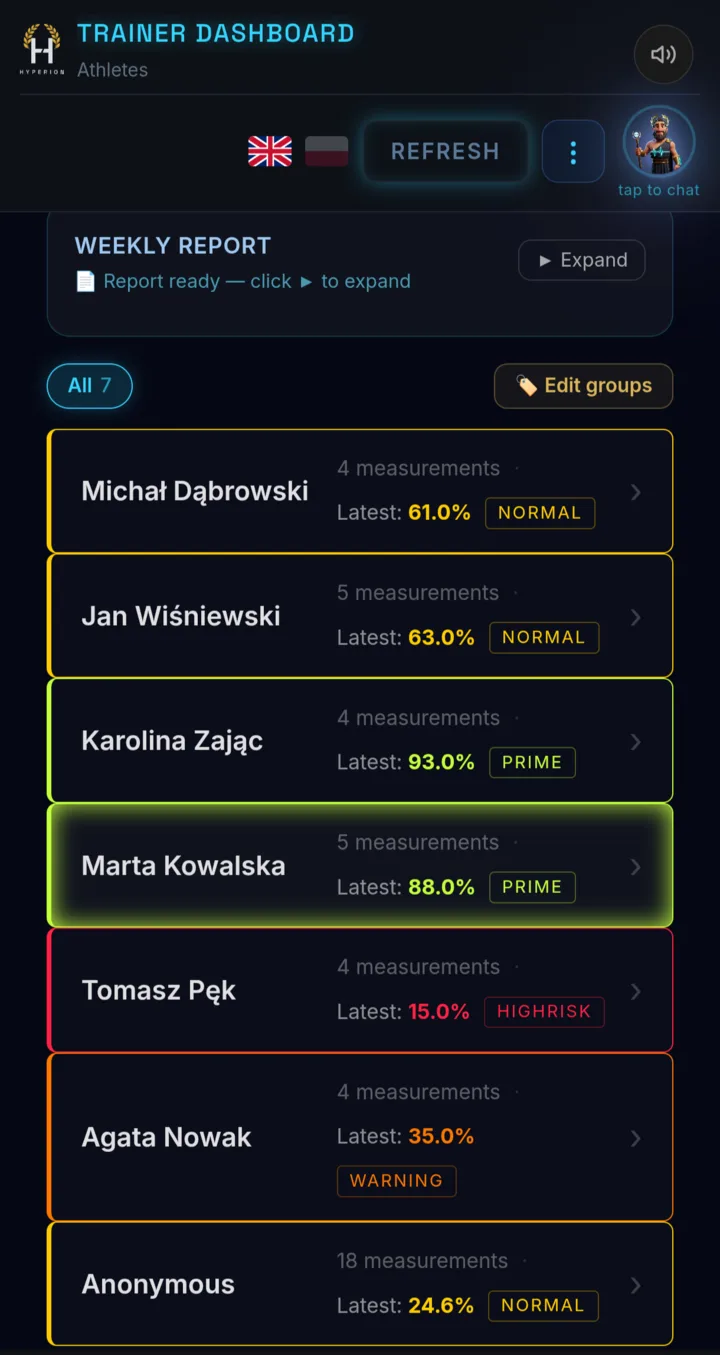 Coach Dashboard