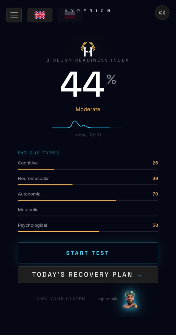 Biology Readiness Index — Home