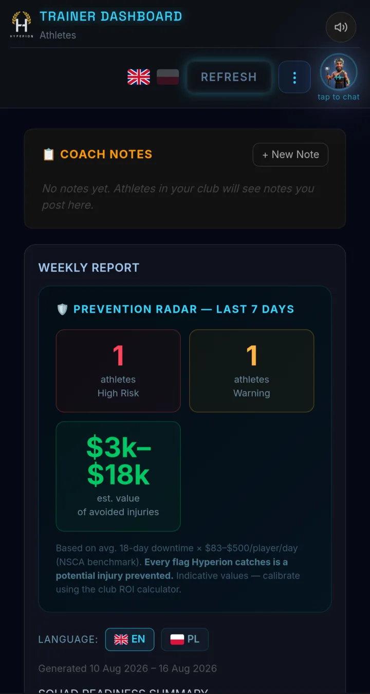 Weekly Report